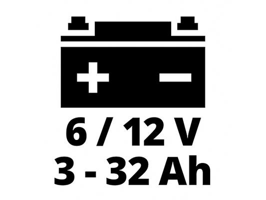Choix possible entre 6 V et 12 V